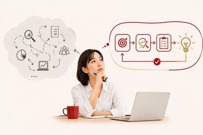 主管叫你去「做一下市場研究」——你從哪裡開始?圖片