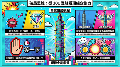 【TBSA 理事長觀點】別只做「填表機器」!從賈永婕「101 登峰企劃」看頂級企劃人的破局思維圖片