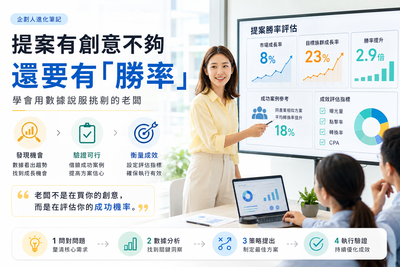 提案有創意不夠,還要有「勝率」:學會用數據說服挑剔的老闆圖片